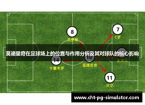 莫德里奇在足球场上的位置与作用分析及其对球队的核心影响