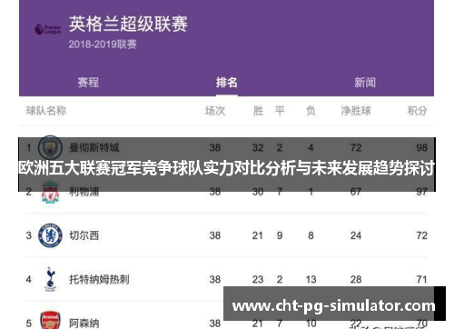 欧洲五大联赛冠军竞争球队实力对比分析与未来发展趋势探讨