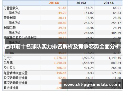 西甲前十名球队实力排名解析及竞争态势全面分析 西甲前十名球队实力排名解析及竞争态势全面分析