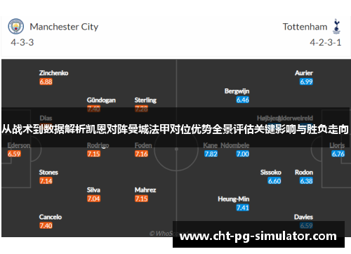 从战术到数据解析凯恩对阵曼城法甲对位优势全景评估关键影响与胜负走向